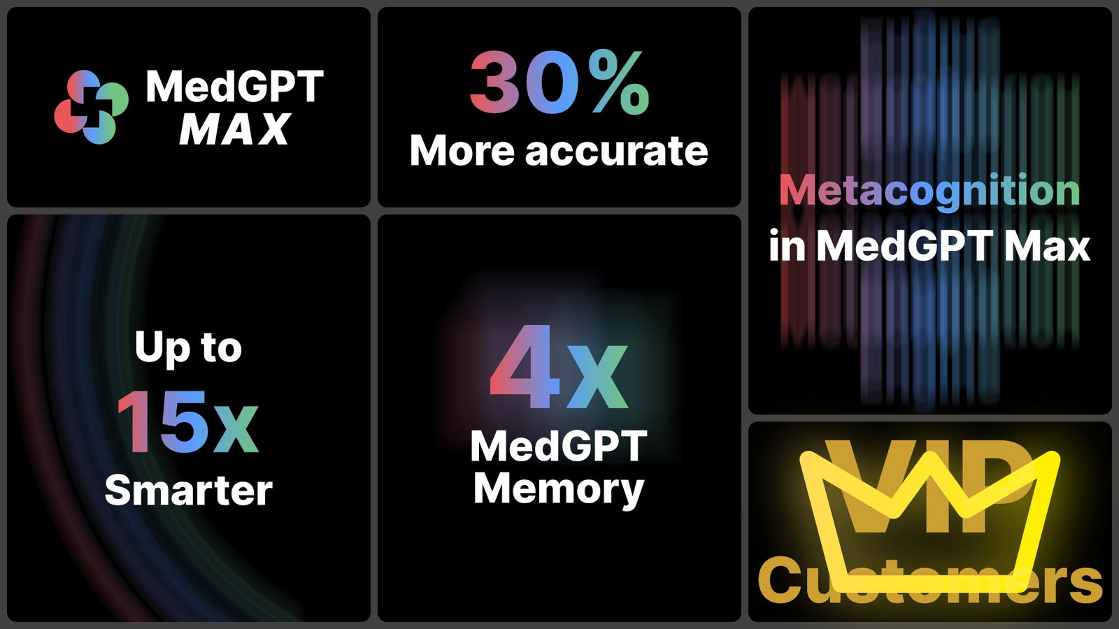 Introducing MedGPT Max